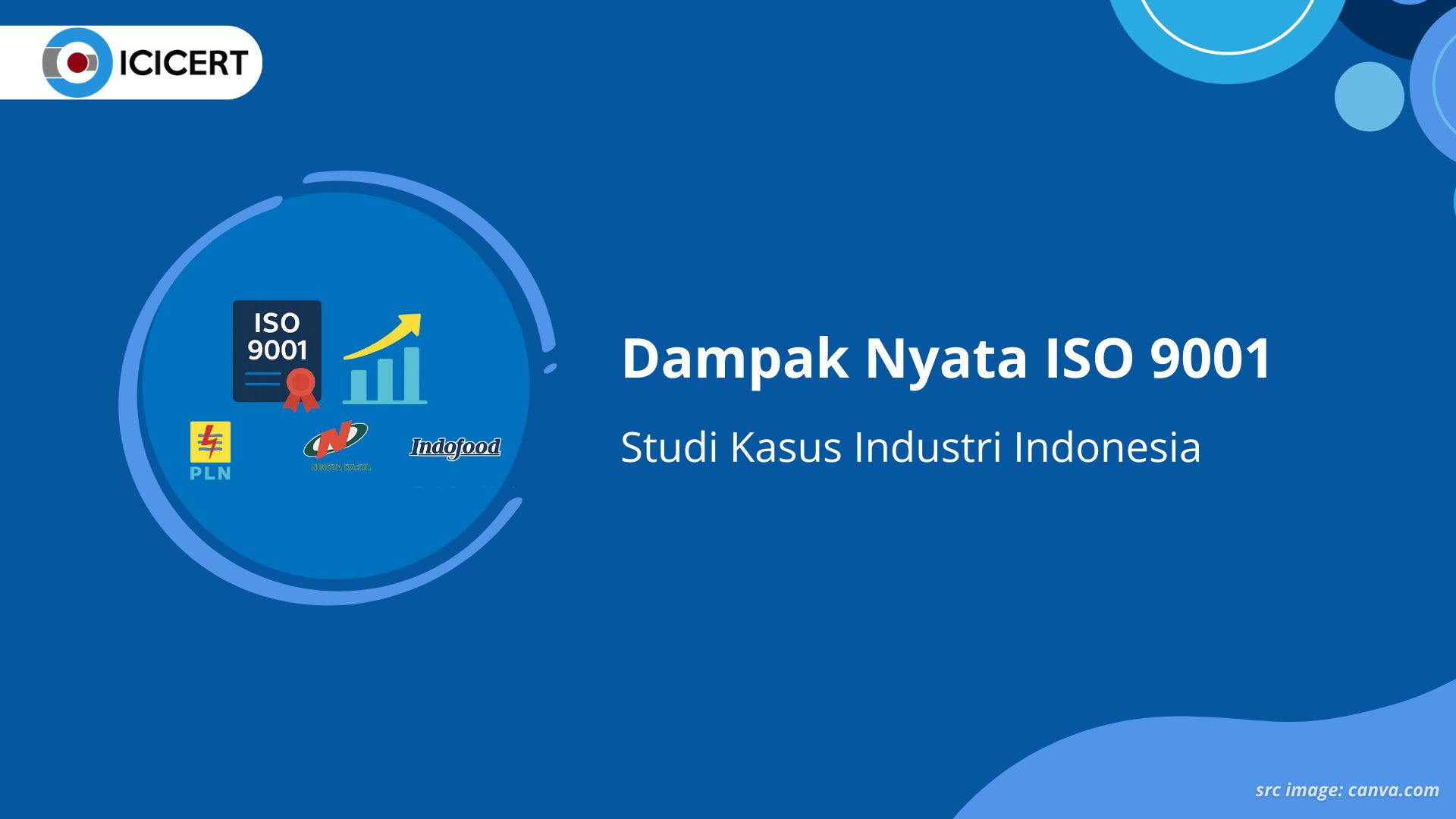 Studi kasus penerapan ISO 9001 di Indonesia: PLN, Nindya Karya, dan Indofood berhasil tingkatkan efisiensi dan daya saing.