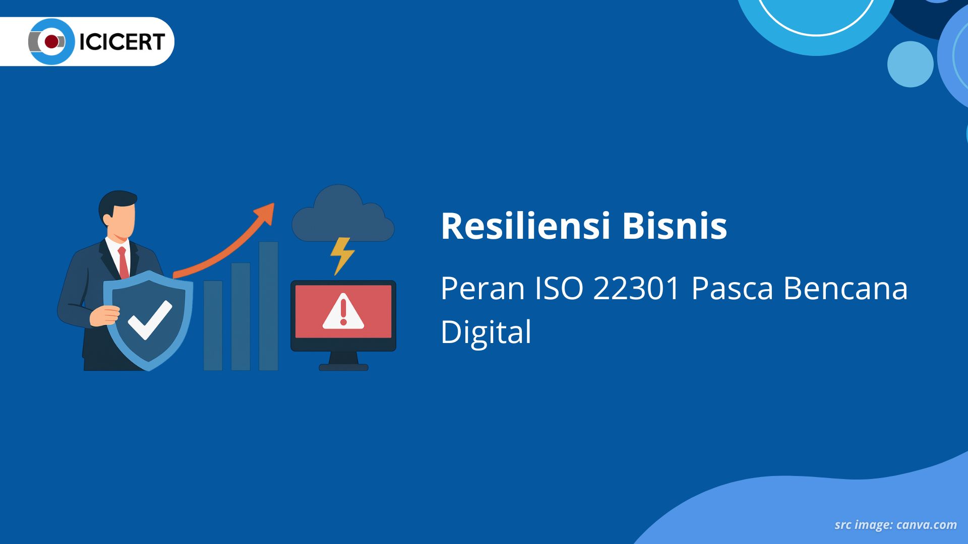 Resiliensi Bisnis: Peran ISO 22301 Pasca Bencana Digital