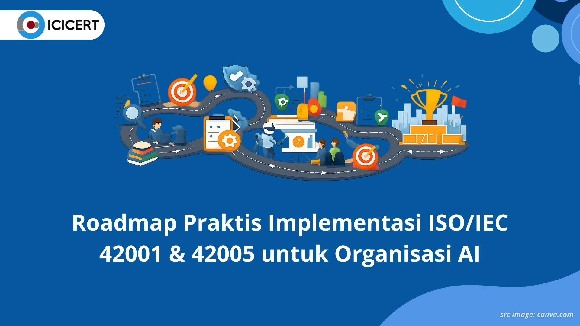 Roadmap Praktis Implementasi ISO/IEC 42001 & 42005 untuk Organisasi AI
