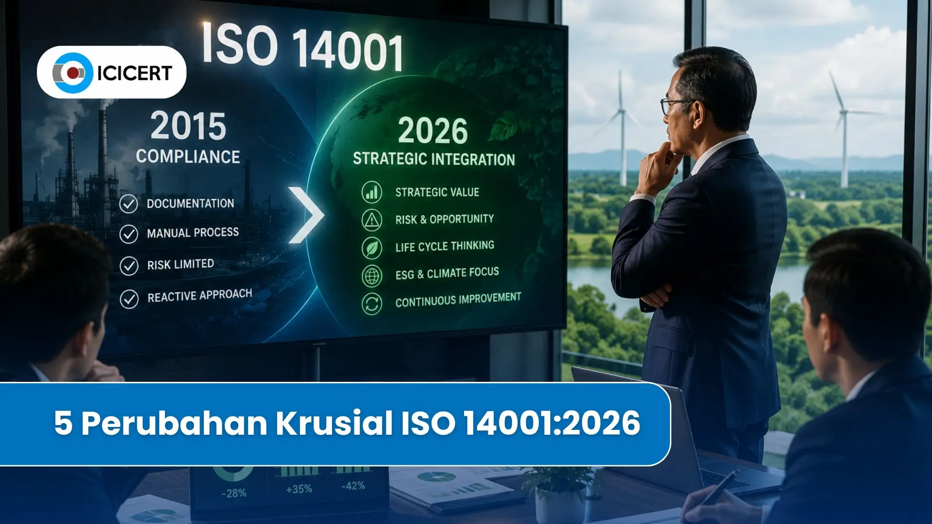 ilustrasi direksi rapat membahas perubahan iso 14001 2026